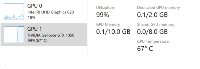 直接在Windows 10任务管理器中检查GPU温度